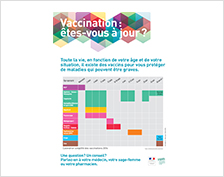 L’affichette calendrier des vaccinations simplifié  2016